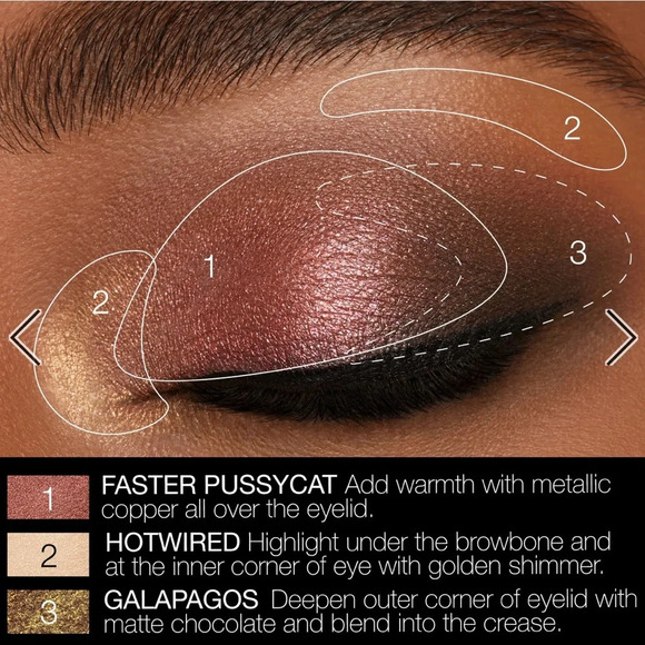 Brand New Nars ORGASM RISING EYESHADOW PALETTE Limited Edition - Picture 8 of 10